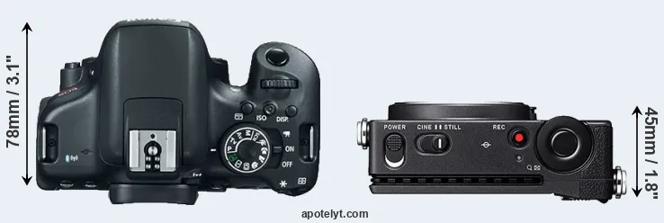 Compare T6i versus fp top