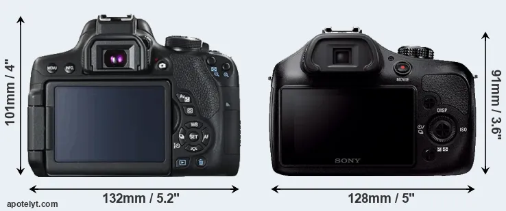 Comparison T6i or A3000 rear