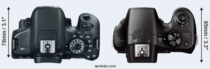 Compare T6i versus A3000 top