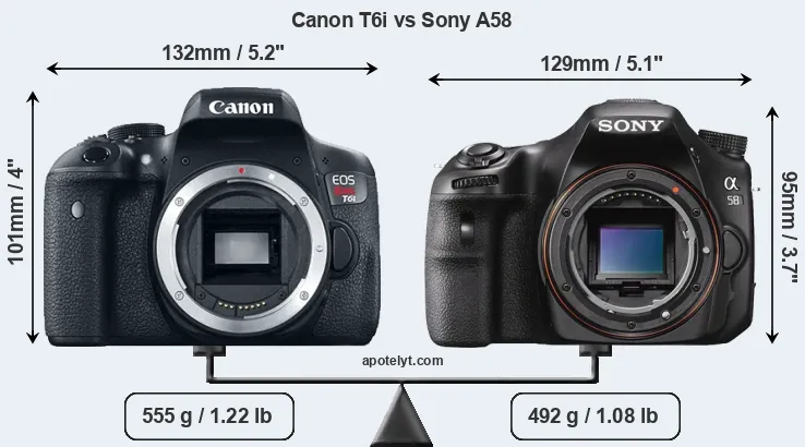 Size Canon T6i vs Sony A58