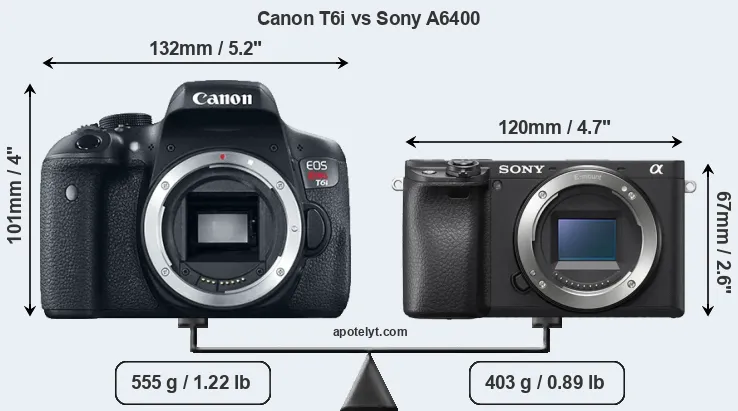Size Canon T6i vs Sony A6400