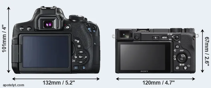 Comparison T6i or A6400 rear