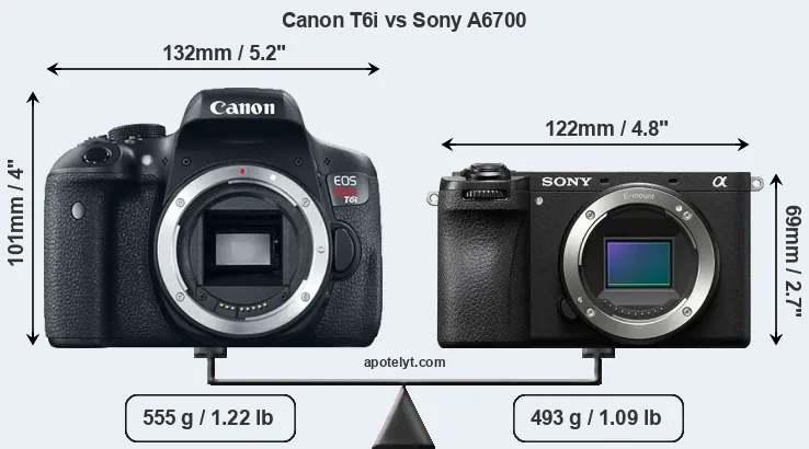 Size Canon T6i vs Sony A6700