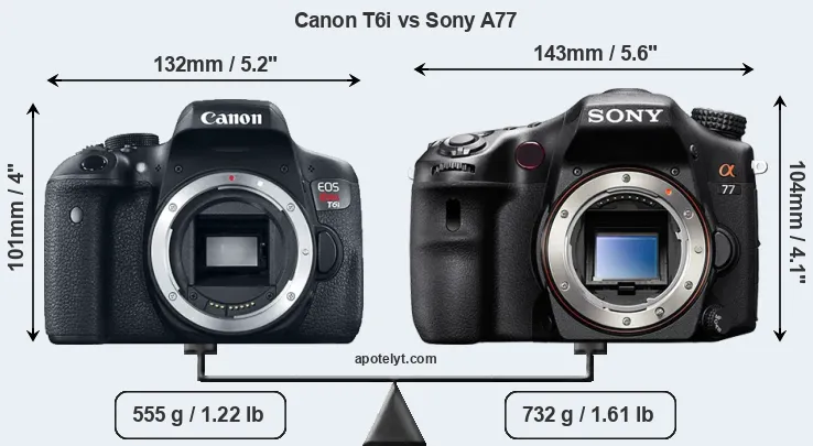 Size Canon T6i vs Sony A77
