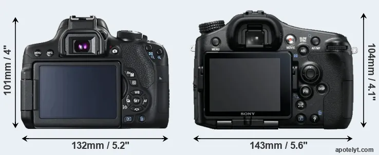 Comparison T6i or A77 rear