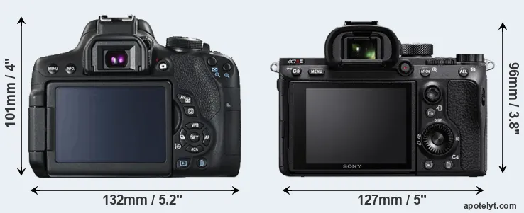 Comparison T6i or A7R III rear