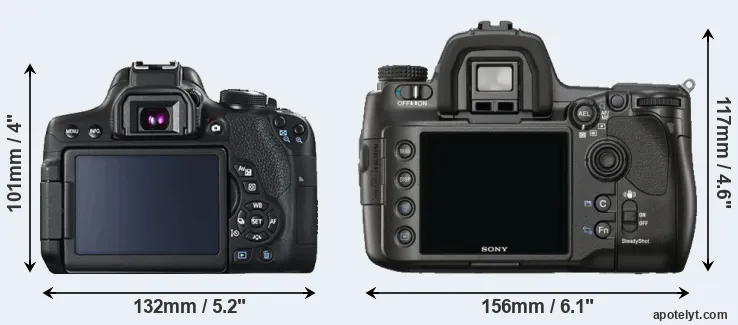 Comparison T6i or A900 rear