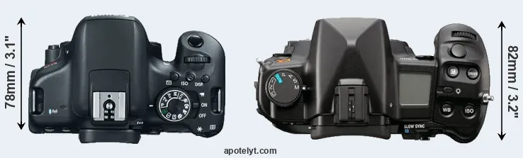 Compare T6i versus A900 top