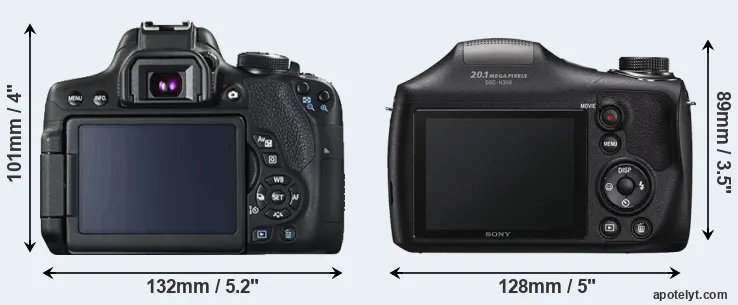 Comparison T6i or H300 rear