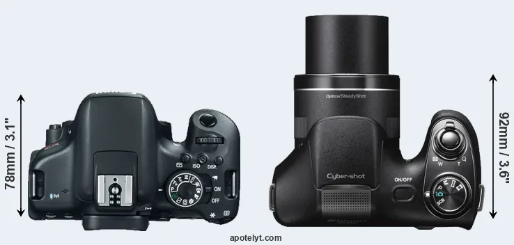 Compare T6i versus H300 top