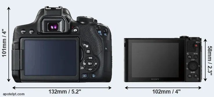Comparison T6i or HX80 rear
