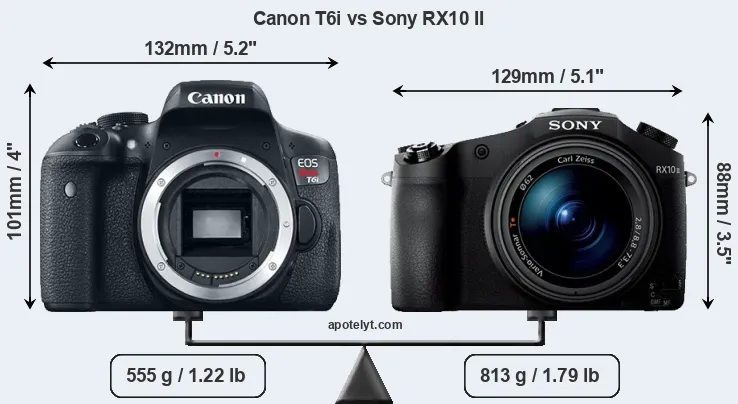 Size Canon T6i vs Sony RX10 II