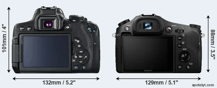 Comparison T6i or RX10 II rear