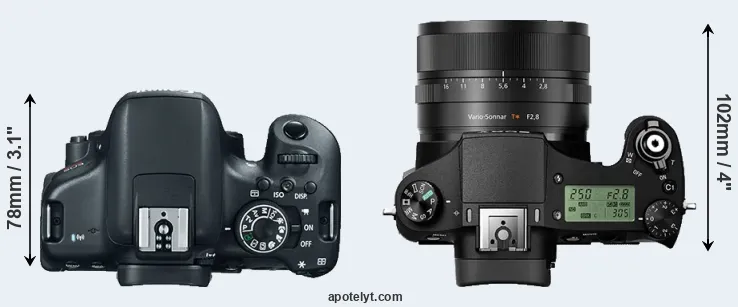 Compare T6i versus RX10 II top