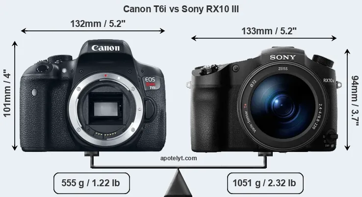 Size Canon T6i vs Sony RX10 III