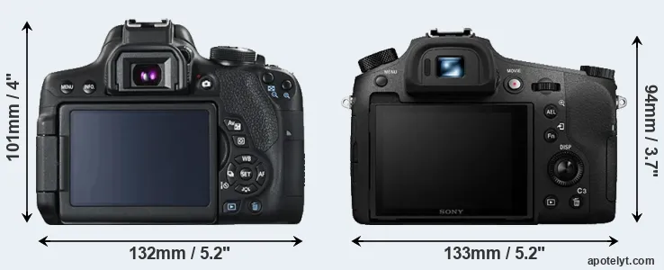 Comparison T6i or RX10 III rear