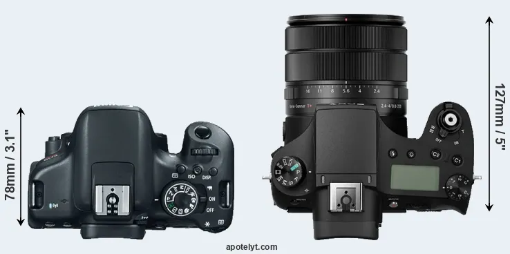 Compare T6i versus RX10 III top