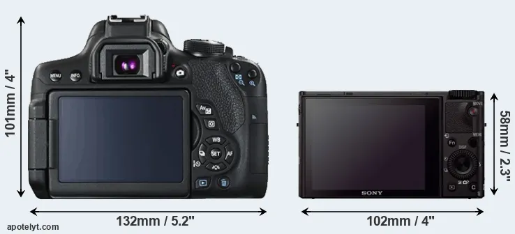 Comparison T6i or RX100 III rear