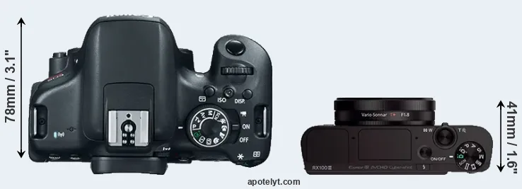 Compare T6i versus RX100 III top