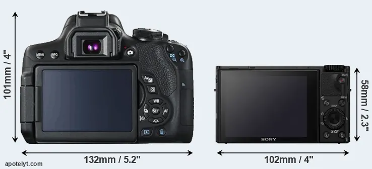 Comparison T6i or RX100 IV rear