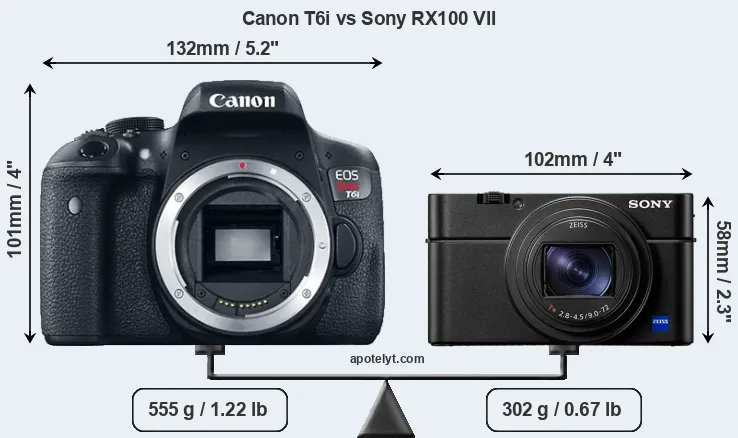 Size Canon T6i vs Sony RX100 VII