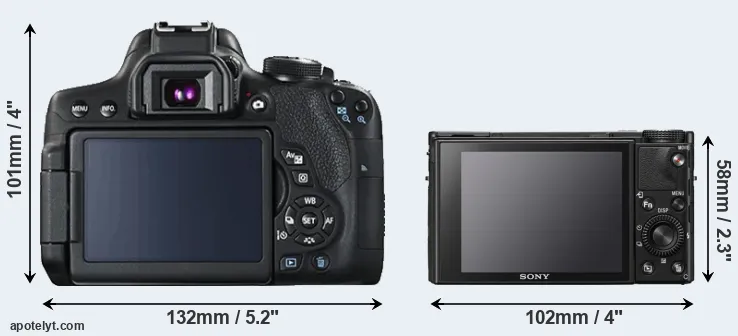 Comparison T6i or RX100 VII rear