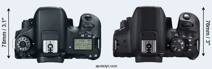 Compare T6s versus T8i top