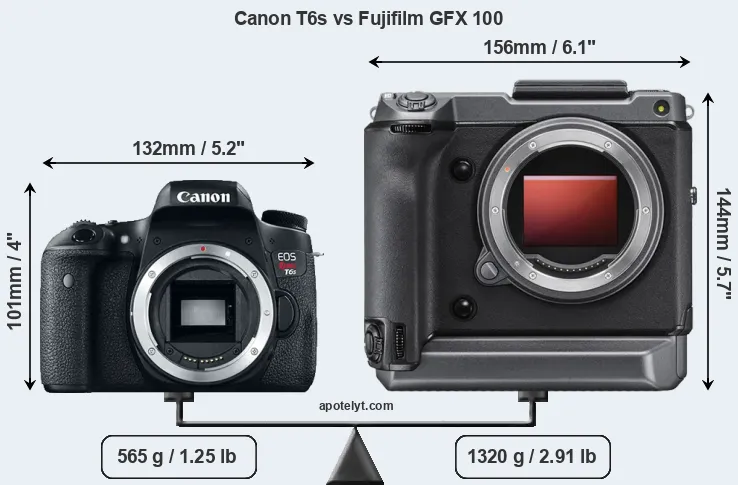 Size Canon T6s vs Fujifilm GFX 100