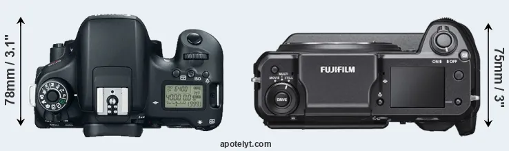 Compare T6s versus GFX 100 top