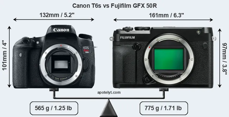 Size Canon T6s vs Fujifilm GFX 50R