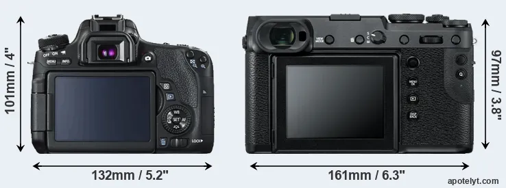 Comparison T6s or GFX 50R rear