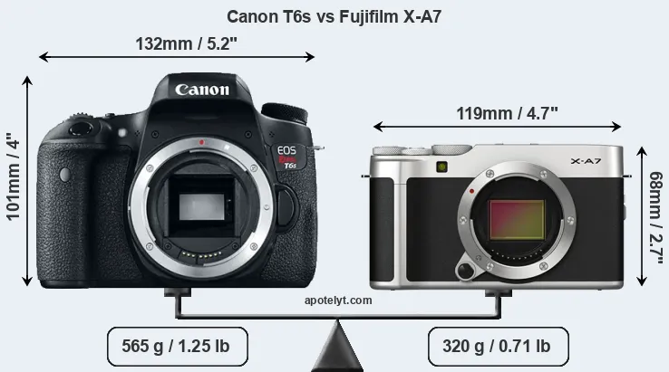 Size Canon T6s vs Fujifilm X-A7