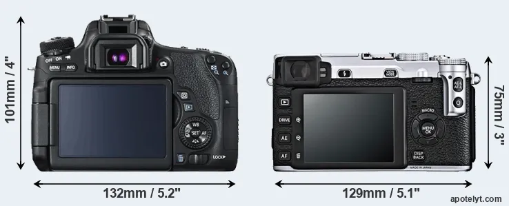 Comparison T6s or X-E1 rear