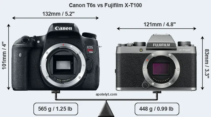 Size Canon T6s vs Fujifilm X-T100