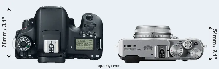 Compare T6s versus X100 top