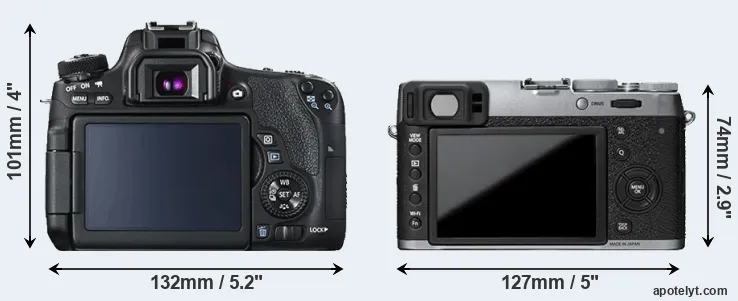 Comparison T6s or X100T rear