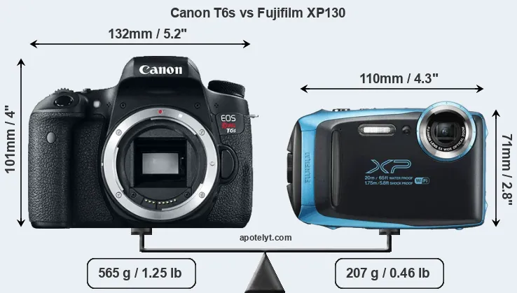 Size Canon T6s vs Fujifilm XP130