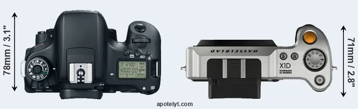 Compare T6s versus X1D top