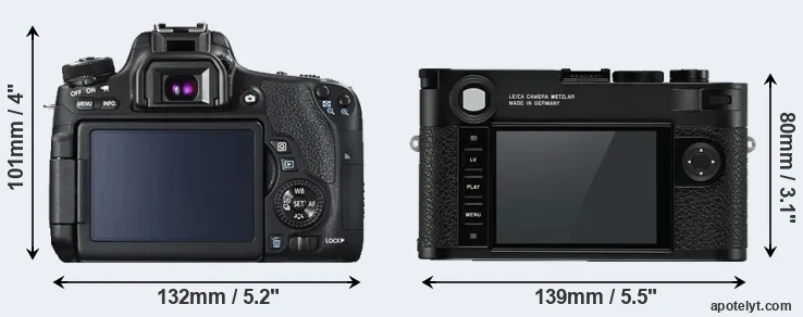 Comparison T6s or M10 rear