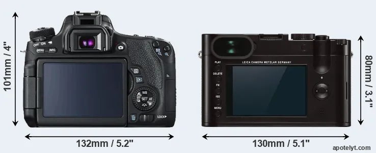 Comparison T6s or Q Typ 116 rear
