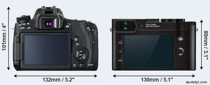 Comparison T6s or Q2 rear