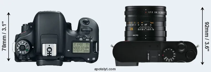 Compare T6s versus Q2 top