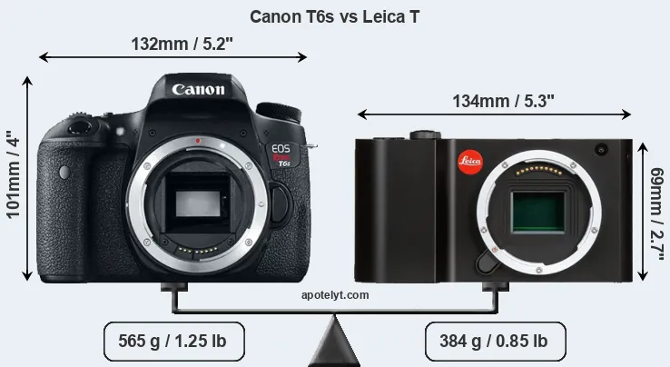 Size Canon T6s vs Leica T