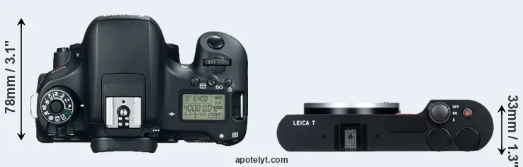 Compare T6s versus T Typ 701 top