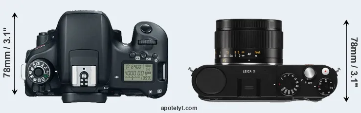 Compare T6s versus X Typ 113 top