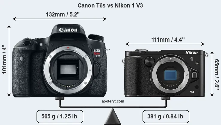 Size Canon T6s vs Nikon 1 V3
