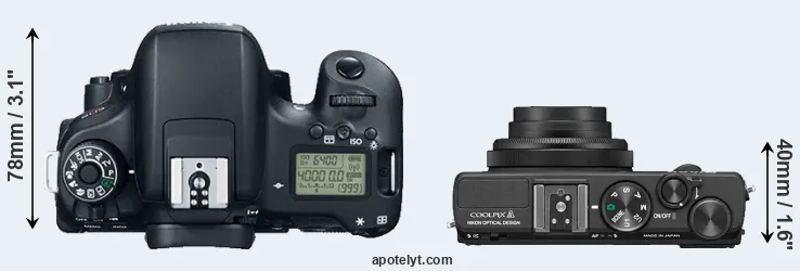 Compare T6s versus Coolpix A top