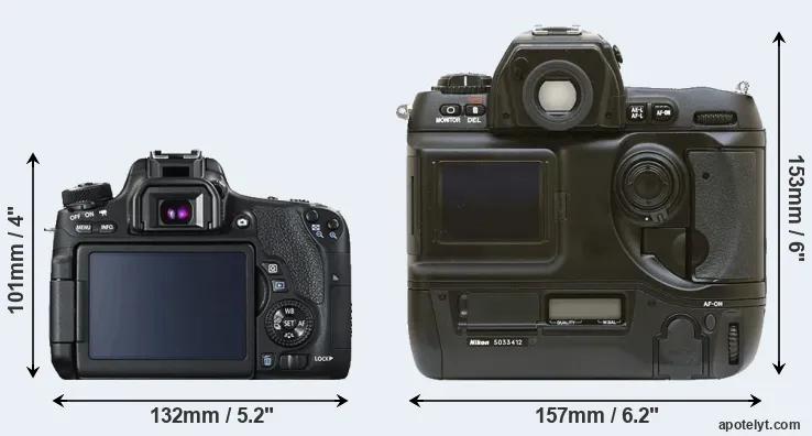 Comparison T6s or D1 rear