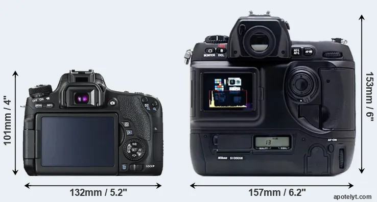 Comparison T6s or D1X rear