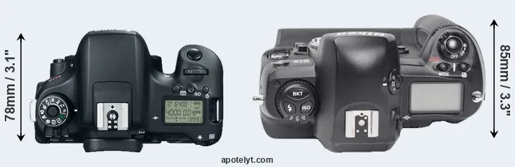 Compare T6s versus D1X top